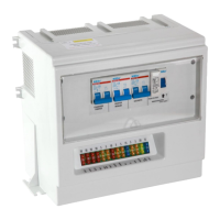 Preview: BCA LEISURE PDU MK II