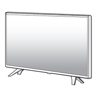Preview: LG 32LF510U