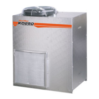 Preview: Wood-mizer KD250 Series