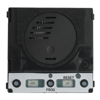 Preview: CAME BPT MTMA/GSM