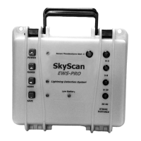 Preview: SkyScan Xtreme Research EWS-PRO