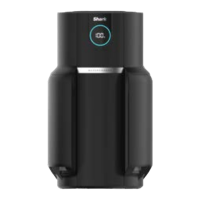 Preview: Shark HP300 Series