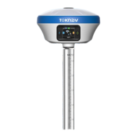 Preview: TOKNAV T20Pro