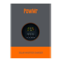 Preview: PowMr POW-RELAB 3KE