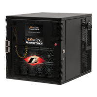 Preview: Ametek Deka PowerForce