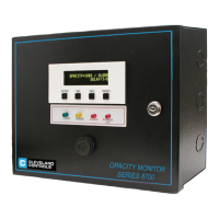 Preview: Cleveland Controls A-08740 0 Series