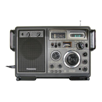 Preview: Panasonic RF-2900LBS