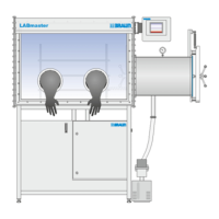 Preview: MBRAUN LABmaster pro sp