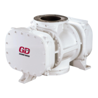Preview: Gardner Denver 9CDL R Series