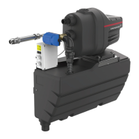 Preview: Grundfos SCALA1 System