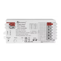 Preview: Gledopto GL-C-201P