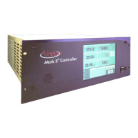 Preview: Veeco Mark II