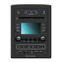 Preview: iRV Technologies iRV66