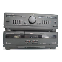 Preview: Akai AX-M430