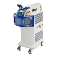 Preview: LaserStar iWeld 900 Series