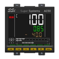 Preview: SSI AC50