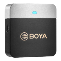 Preview: Boya BY-M1 Series