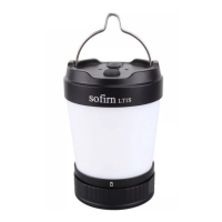 Preview: Sofirn LT1S Pro