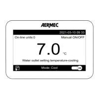 Preview: AERMEC TCP