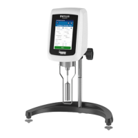 Preview: Ametek BROOKFIELD DVPlus