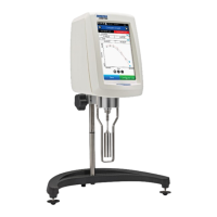 Preview: Ametek BROOKFIELD DVNext