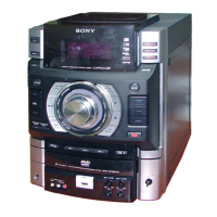Preview: Sony HCD-GN1300D