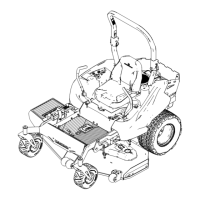 Preview: Spartan Mowers RZ-HD Series