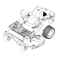 Preview: Spartan Mowers RZ-PRO Series
