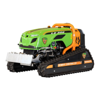Preview: MDB GREEN CLIMBER LV300 Pro EPA