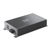 Preview: BLAM RELAX RA 704 DSP PRO