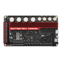 Preview: BIGTREETECH KRAKEN V1.0