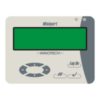 Preview: Innotech MAXIM Miniport MP01