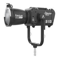 Preview: Aputure Electro Storm CS15