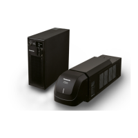 Preview: Panasonic LP-RH Series