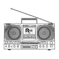 Preview: Akai AJ-520FS