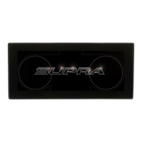 Preview: Supra Vision Control