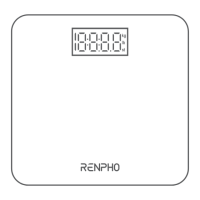 Preview: RENPHO BG260R