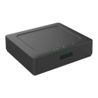 Preview: ADTRAN SDX 621 XGS-PON ONT