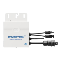 Preview: Envertech EVT400-B