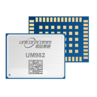 Preview: unicore UM982