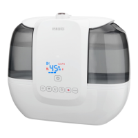 Preview: HoMedics TOTAL COMFORT 1520272