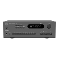 Preview: NAD T750