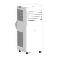 Preview: Midea MAP05R1AWWT