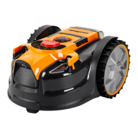 Preview: LawnMaster VBRM601YCM