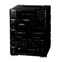 Preview: Sony HCD-H1500