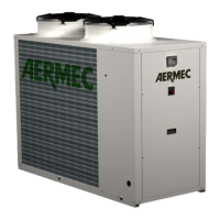 Preview: AERMEC ANL 021