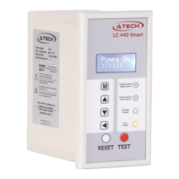 Preview: ATECH LC 440