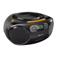 Preview: Philips AZ328