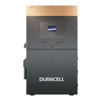 Preview: Duracell MAX HYBRID
