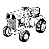 Preview: Allis-Chalmers 400 Series
